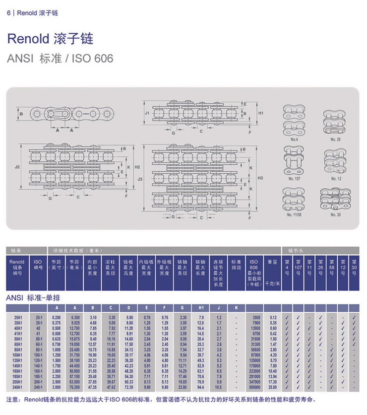 <a href=http://http://www.rcdl3.com/ target=_blank class=infotextkey>RENOLD</a> Blue Box-6.jpg