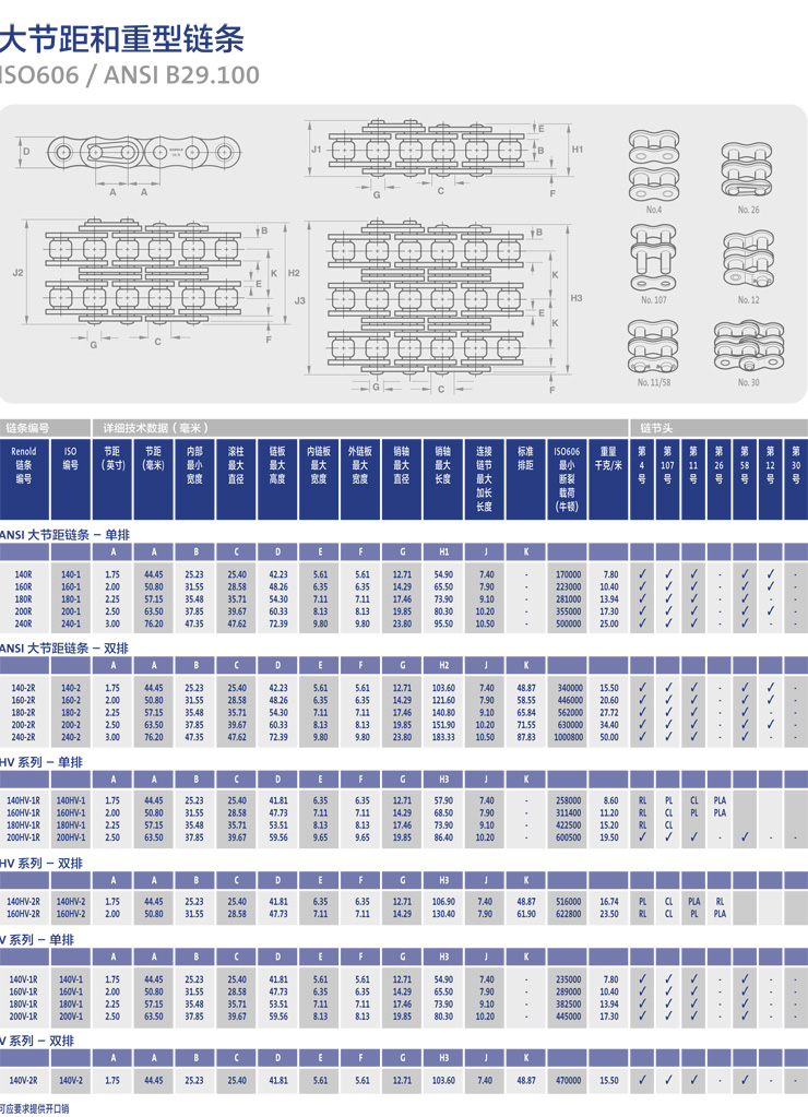 <a href=http://http://www.rcdl3.com/ target=_blank class=infotextkey>RENOLD</a> 提升鏈-10.jpg