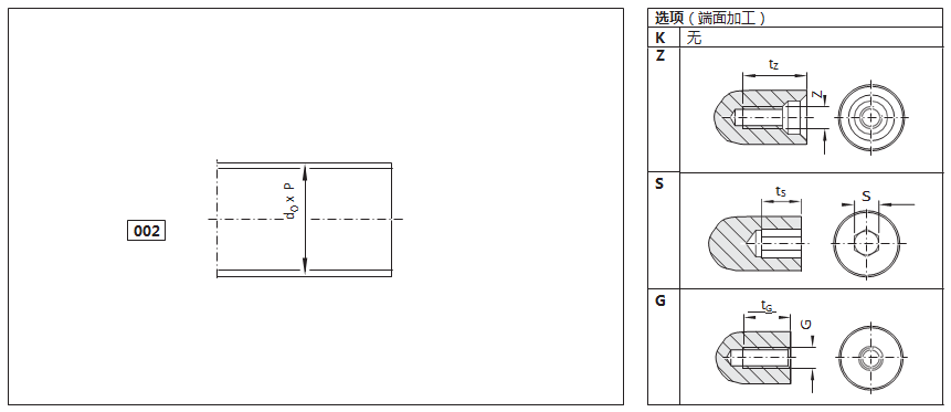 力士樂行星滾柱絲杠