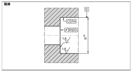 力士樂行星滾柱絲杠