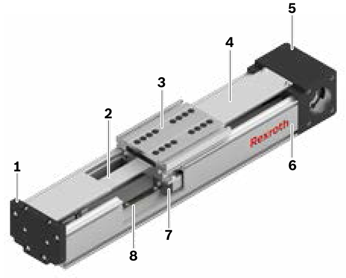 力士樂(lè)直線模組之功能模塊FMB