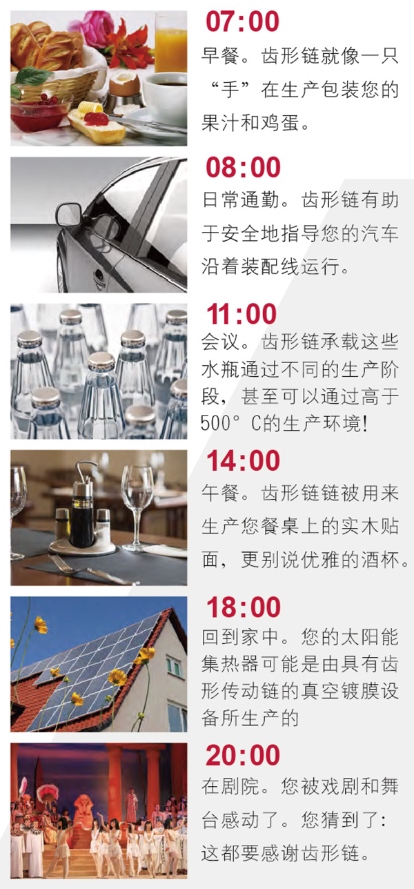 08:00 曰常通勤。齒形鏈有助 于安全地指導您的汽車 沿著裝配線運行。 11:00 會議。齒形鏈承載這些 水瓶通過不同的生產階 段，甚至可以通過高于 500&deg; C的生產環(huán)境！ 14:00 午餐。齒形鏈鏈被用來 生產您餐桌上的實木貼 面，*別說優(yōu)雅的酒杯。 18:00 回到家中。您的太陽能 集熱器可能是由具有齒 形傳動鏈的真空鍍膜設 備所生產的