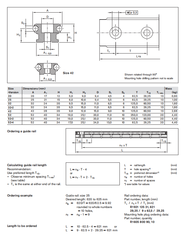 R192125231 力士樂滾輪導(dǎo)軌-2.png