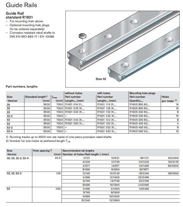 R192125231 力士樂滾輪導(dǎo)軌.png