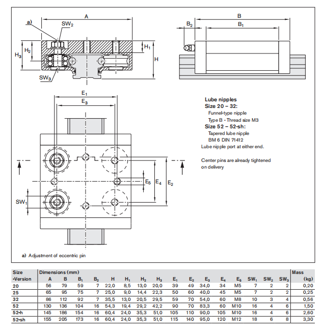 R1902 252 00 力士樂滾輪滑塊 力士樂滾輪滑塊結(jié)構(gòu)圖