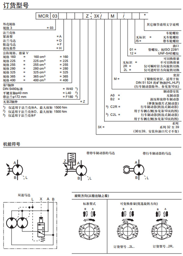 力士樂 MCR 03型液壓馬達(dá)圖紙2.jpg